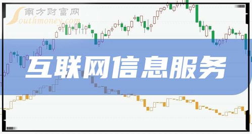 互聯網信息服務概念股全景解析