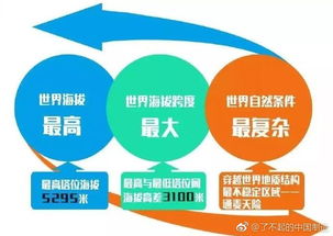 藏中電力聯(lián)網(wǎng)工程投運(yùn) 網(wǎng)絡(luò)工程設(shè)計(jì)背后的技術(shù)挑戰(zhàn)與創(chuàng)新